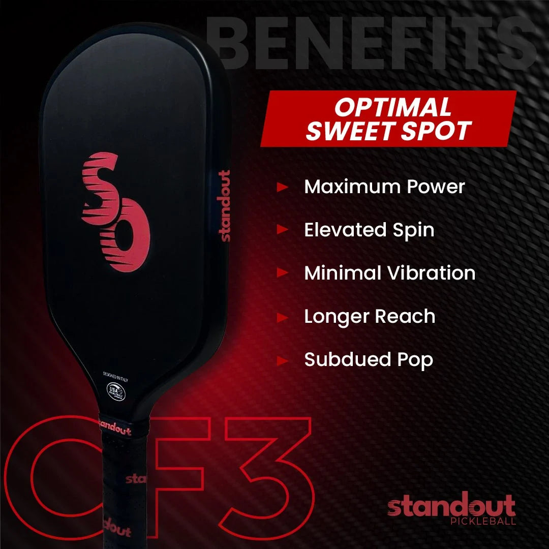 CF3 16 POWER